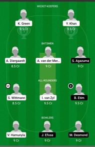 NAM-W vs NIG-W Dream11 Team Prediction